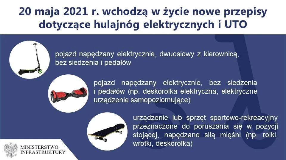 przepisy hulajnoga elektryczna Polska