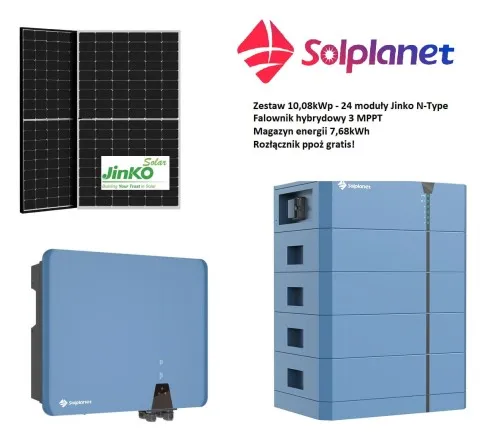 falownik fotowoltaiczny klasa szczelności IP65 IP66