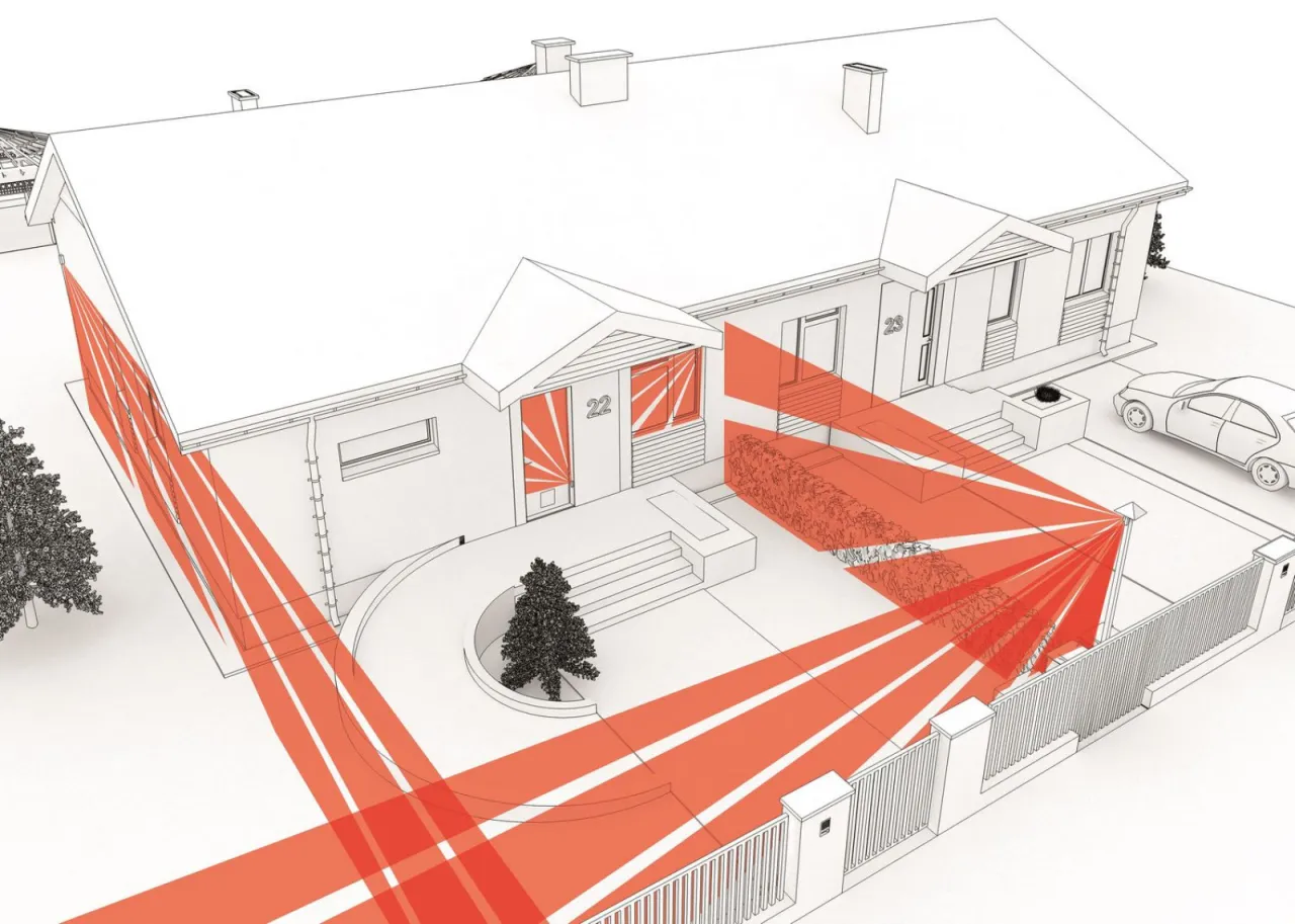 rodzaje czujek alarmowych dom