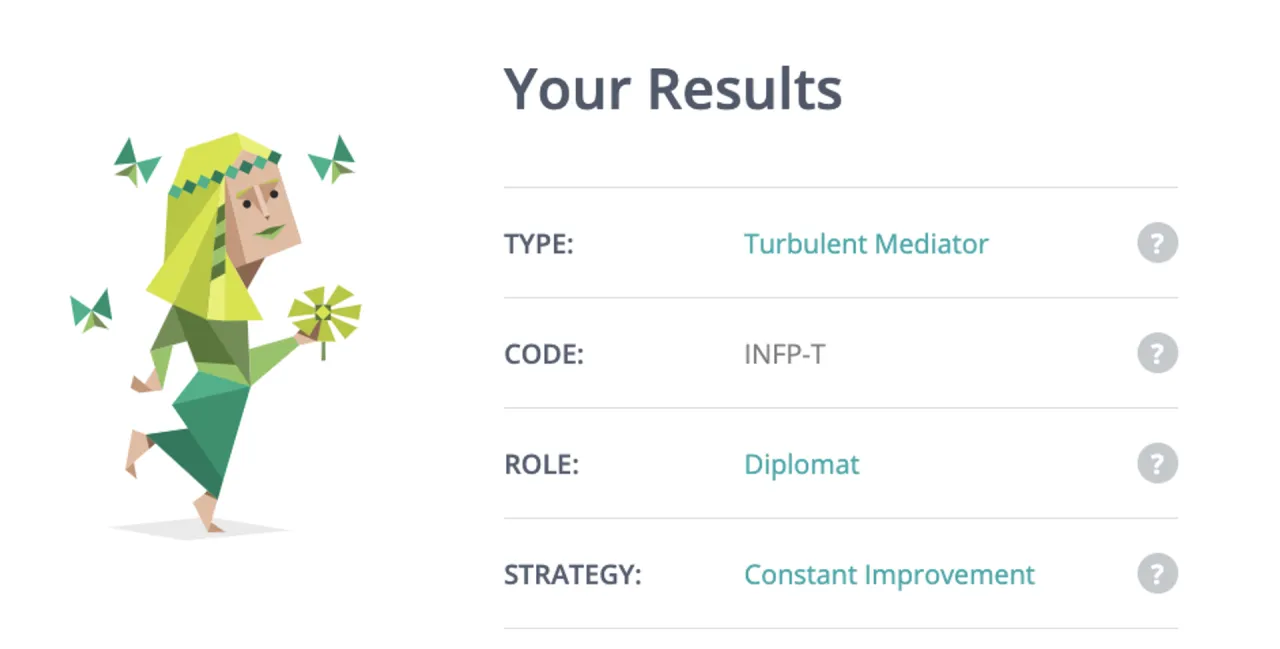 MBTI w pracy zespołowej