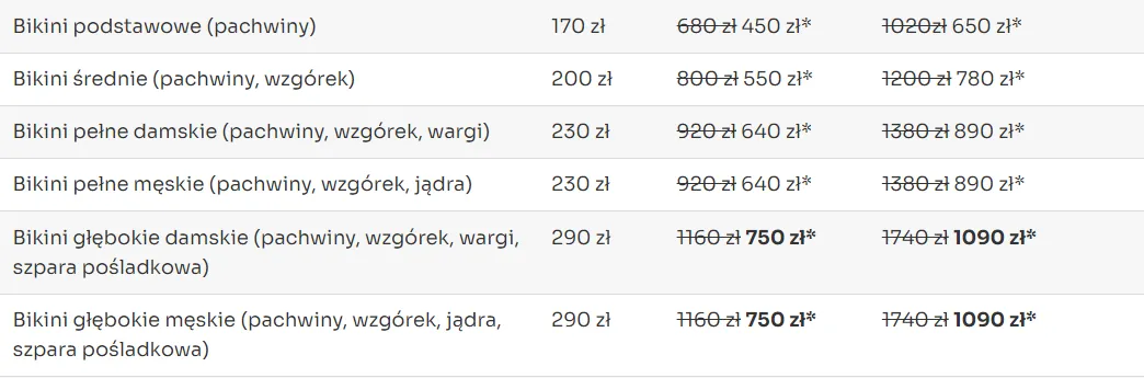 cennik depilacja laserowa bikini