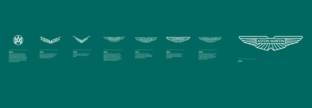 Peter Saville Aston Martin logo redesign
