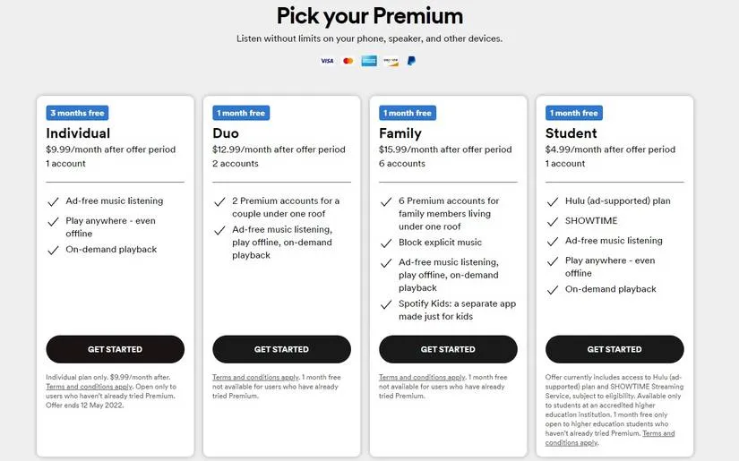 Por&oacute;wnanie Spotify Free i Premium