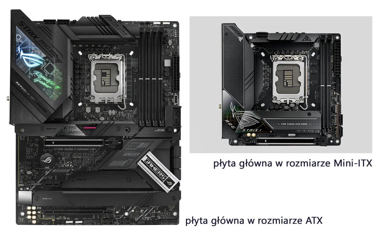 por&oacute;wnanie rozmiar&oacute;w płyt gł&oacute;wnych ATX Micro-ATX Mini-ITX