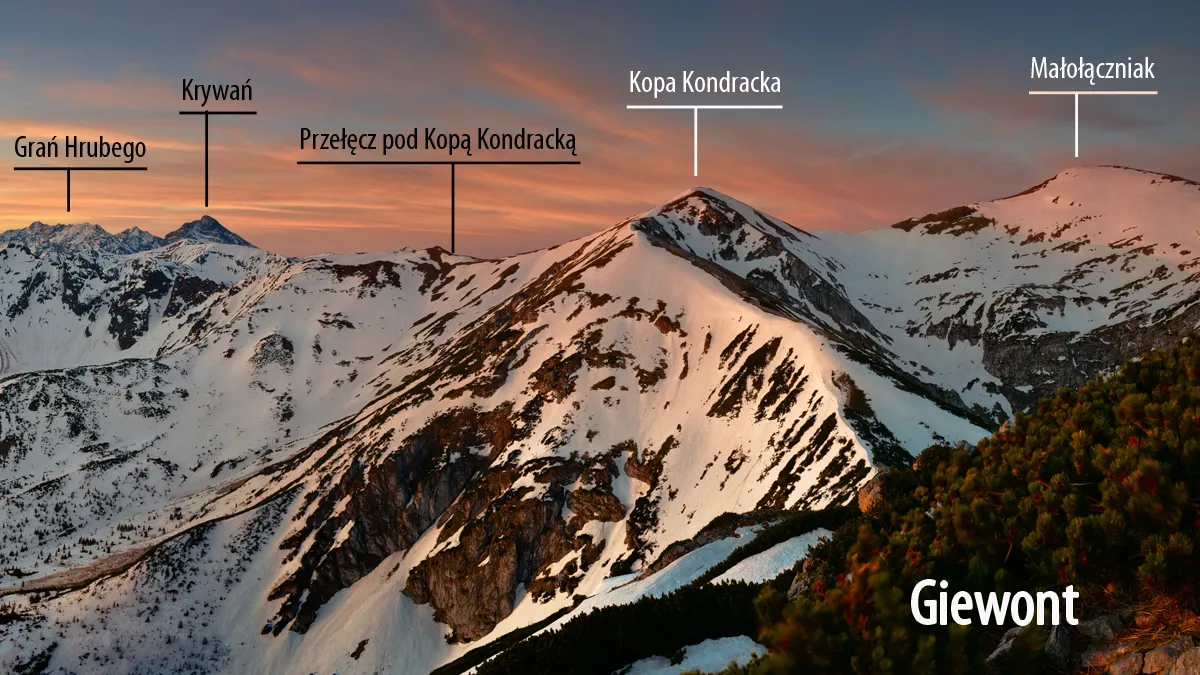 Panorama z Giewontu na Tatry i Zakopane