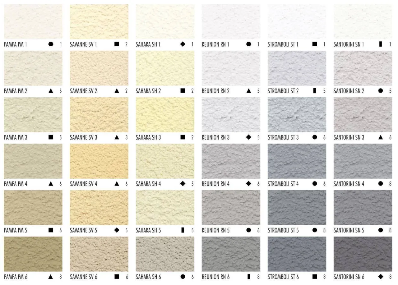 różne faktury i kolory tynków elewacyjnych na styropian