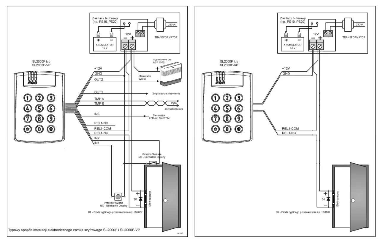 Schemat instalacji zamka szyfrowego SL2000F. Czy warto zainstalować alarm w domu? Ten schemat pokazuje, jak podłączyć zasilanie, syrenę i czujnik otwarcia drzwi.