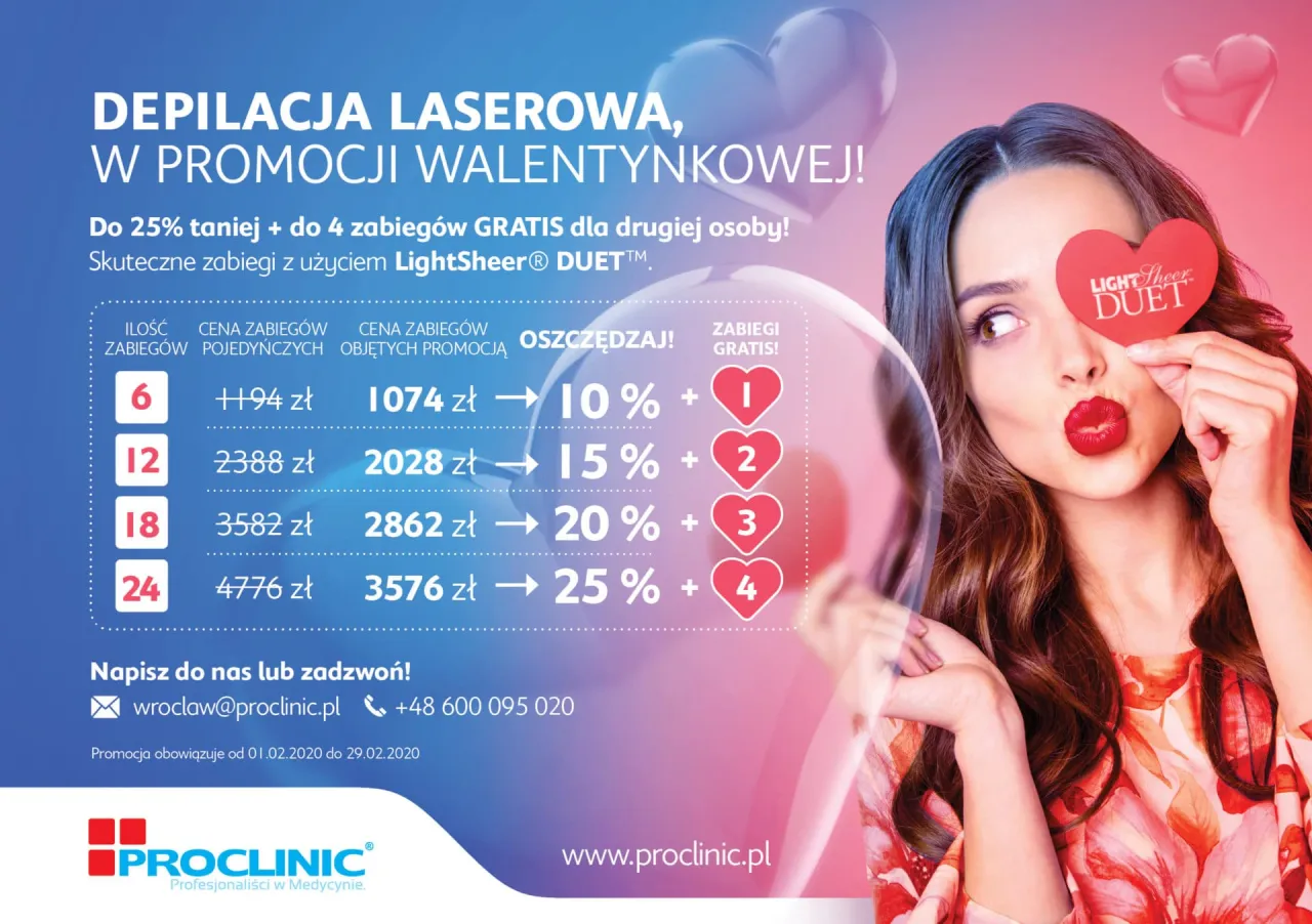 Promocje i pakiety na depilację laserową