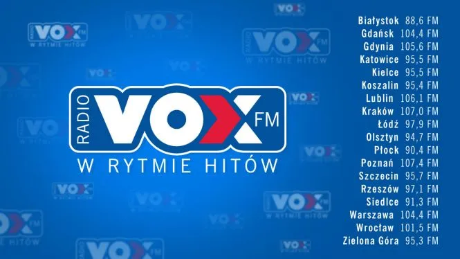 częstotliwości radiowe vox fm mapa
