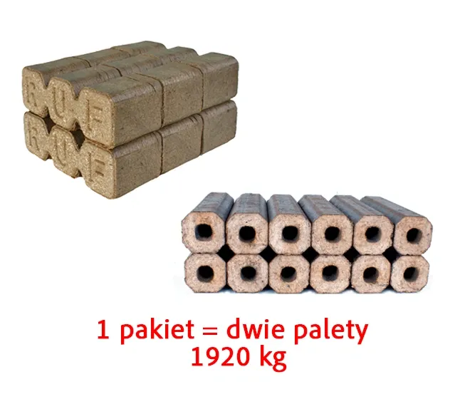 Rodzaje brykietu drzewnego RUF Pini-Kay walec por&oacute;wnanie