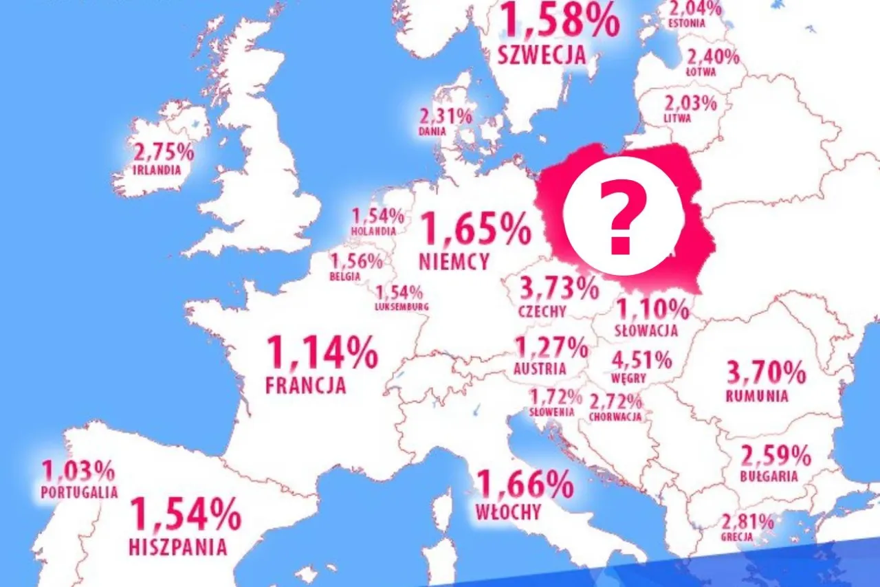 składowe oprocentowania kredytu