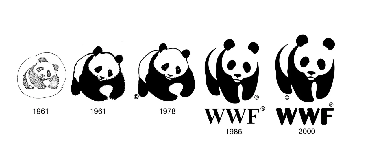 logo WWF panda