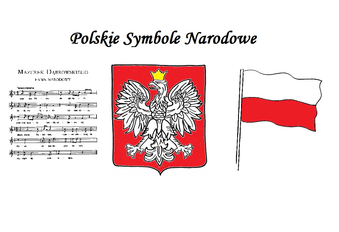 Zdjęcie Symbole narodowe Polski - znaczenie, historia i oficjalne zasady użycia