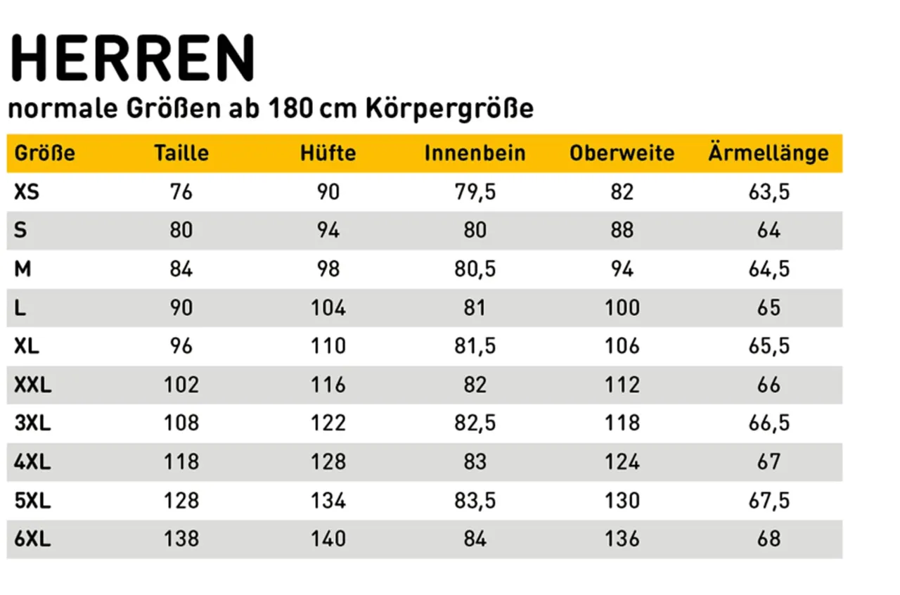 Herren Gr&ouml;&szlig;entabelle Hosen Konfektion Inch International