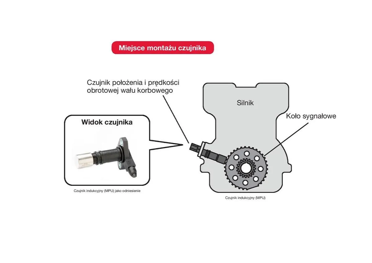 Czujnik położenia wału korbowego w silniku benzynowym