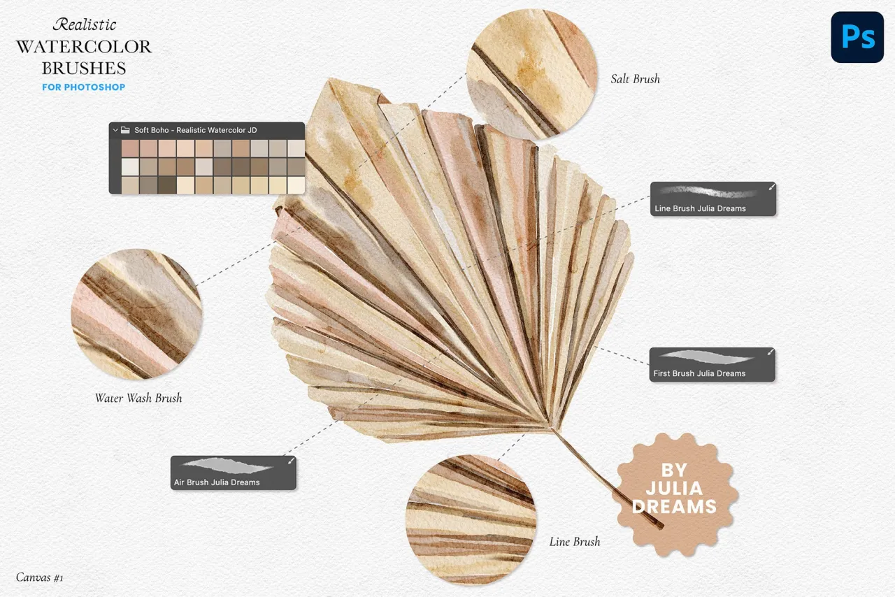 przykłady zastosowań niestandardowych pędzli photoshop