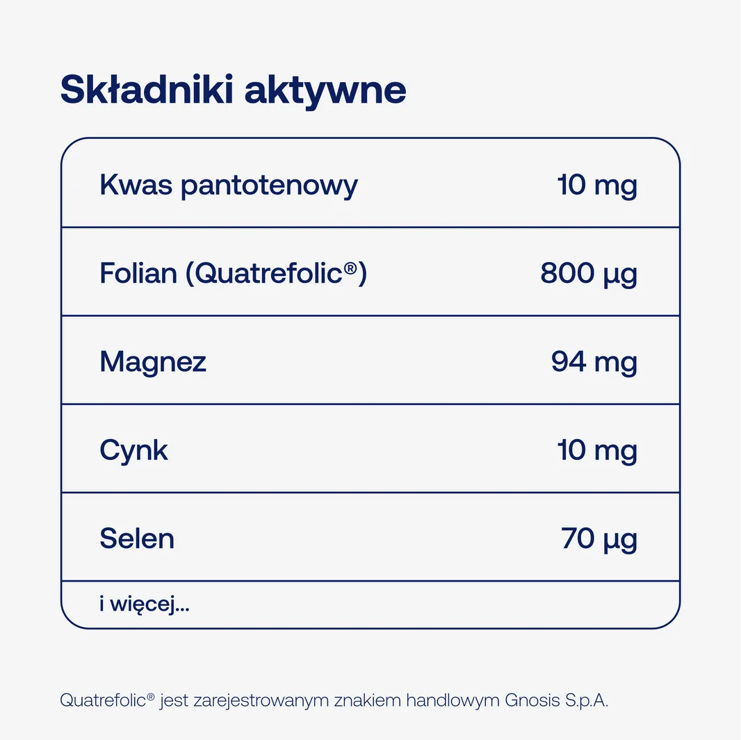 Kwas foliowy syntetyczny vs aktywne foliany
