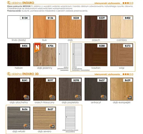 rodzaje oklein samoprzylepnych do drzwi