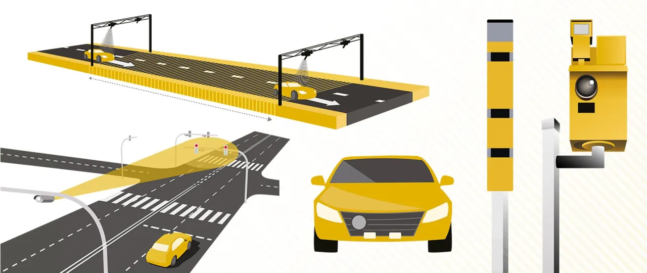 System monitorujący ruch drogowy, w tym fotoradar na światłach, kontroluje prędkość pojazd&oacute;w.