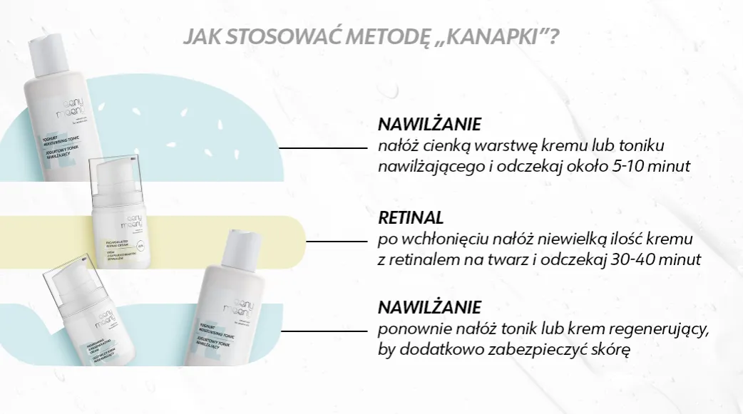 metoda kanapkowa retinol, schemat aplikacji pielęgnacji skóry
