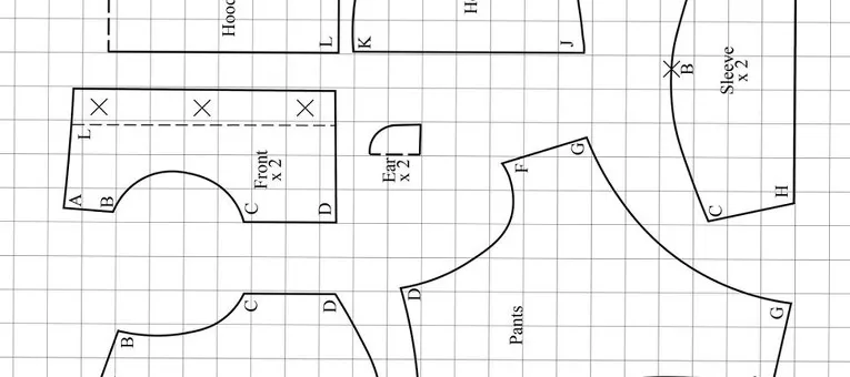 Narzędzia i materiały do szycia ubranek dla psa