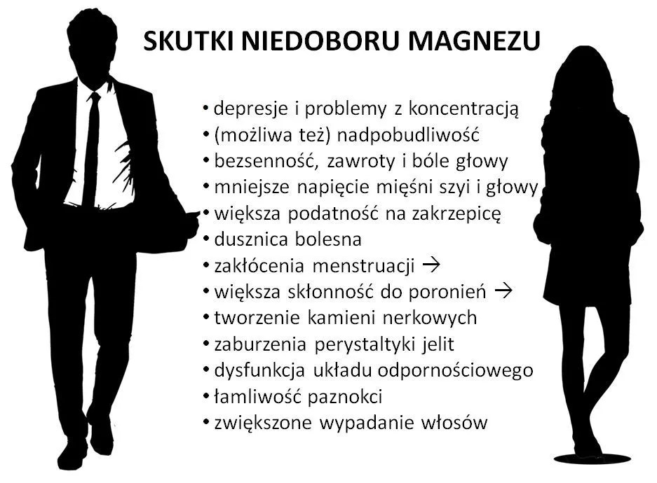 Nietypowe objawy niedoboru magnezu