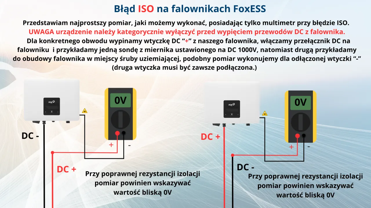 Zdjęcie Jak podnieść napięcie na falowniku Foxess i uniknąć problemów z wydajnością
