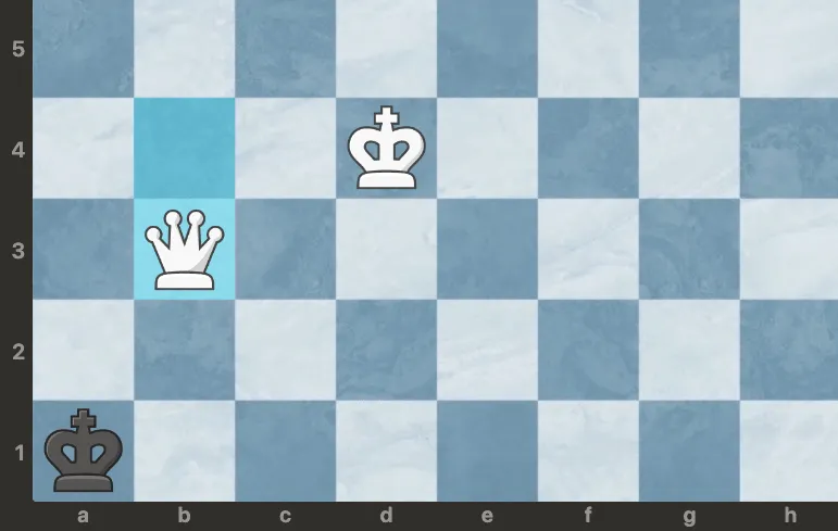 szach mat pat diagram szachy