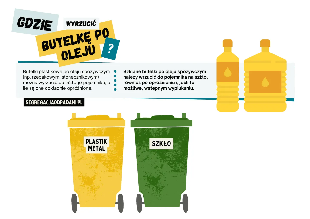 Zielony pojemnik na szkło z butelką po oleju