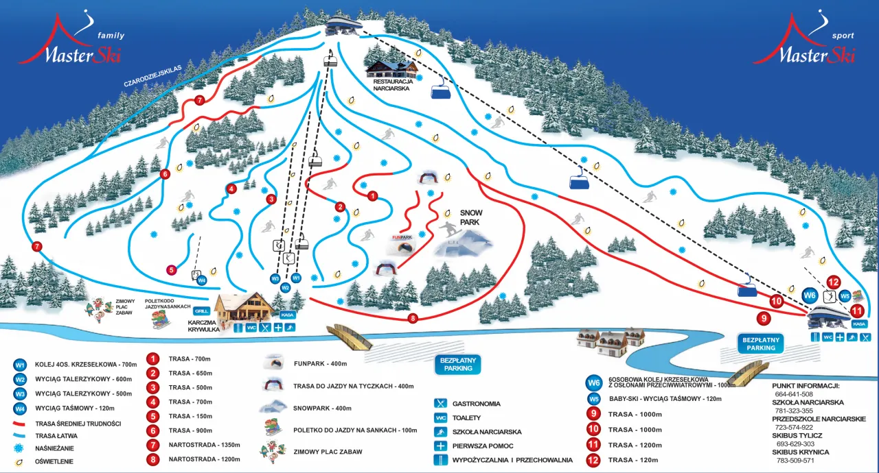 Mapa tras narciarskich Master Ski. Trasa 7 to najdłuższa nartostrada o długości 1350m.