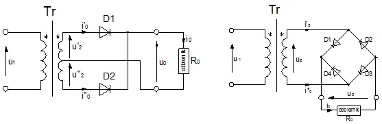 Schemat prostego prostownika transformatorowego