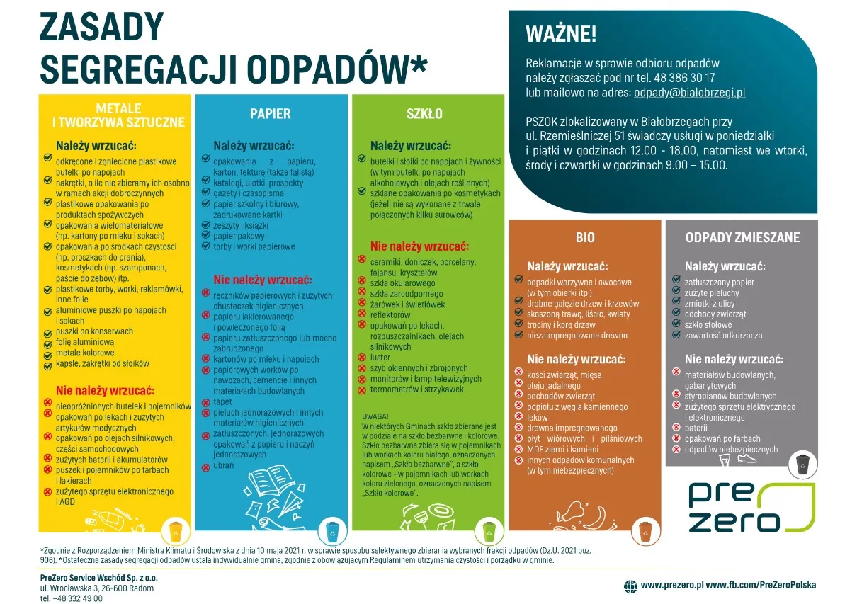 Punkt Selektywnej Zbi&oacute;rki Odpad&oacute;w Komunalnych PSZOK, segregacja odpad&oacute;w