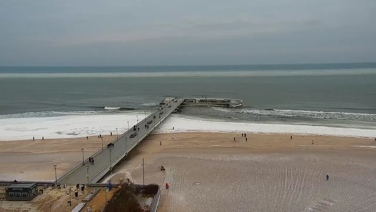 Kołobrzeg molo pogoda aktualna