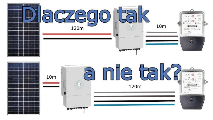 Falownik hybrydowy 3-fazowy schemat instalacji