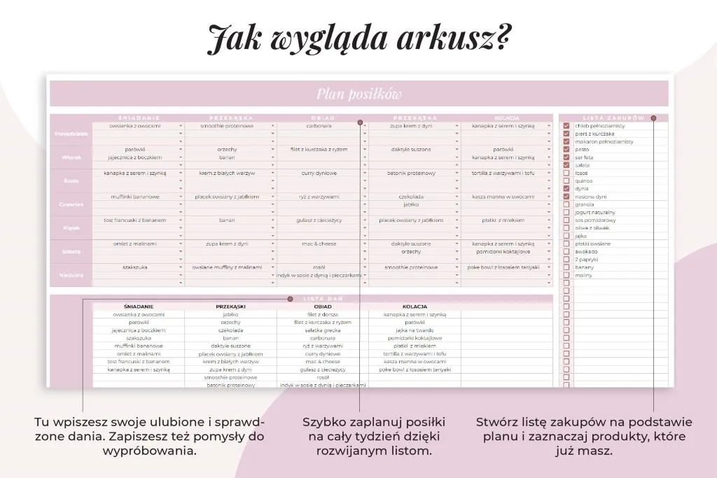 planowanie obiadu dla gości harmonogram