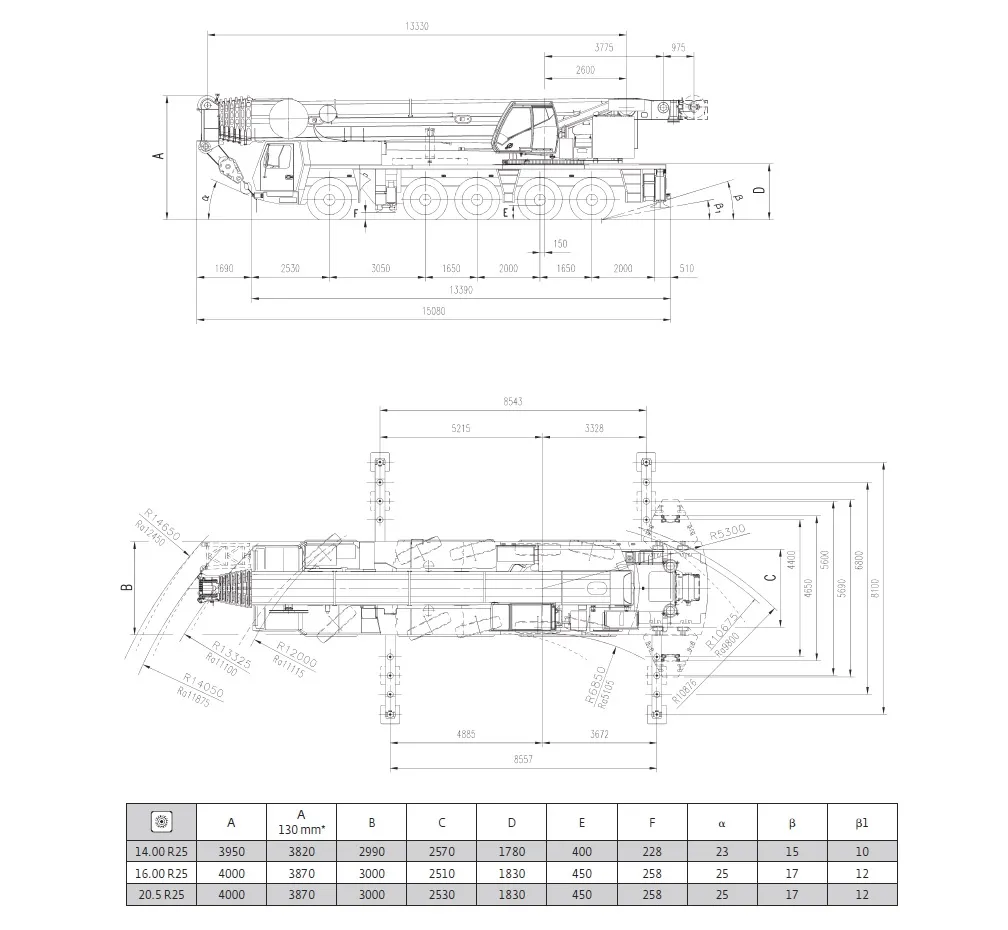 budowa żurawia samojezdnego schemat