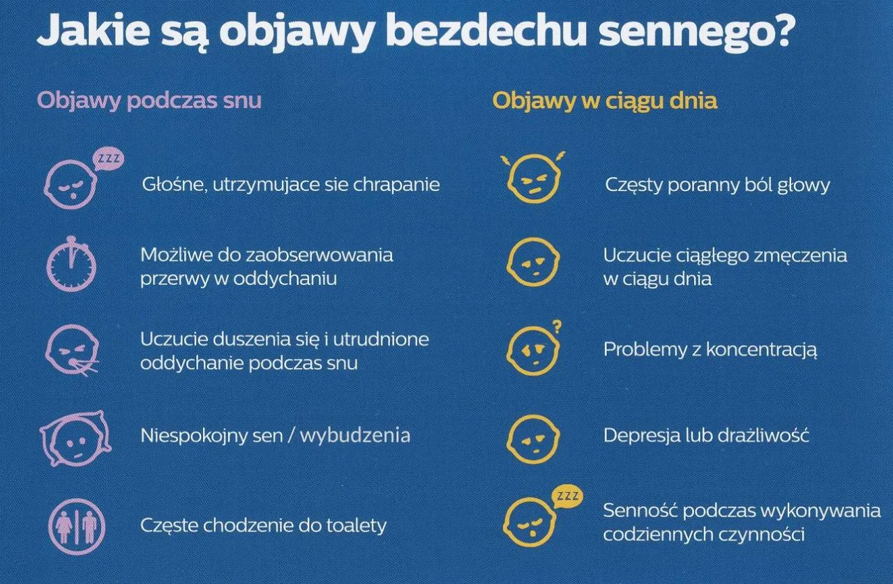 Osoba z otyłością i problemami z oddychaniem