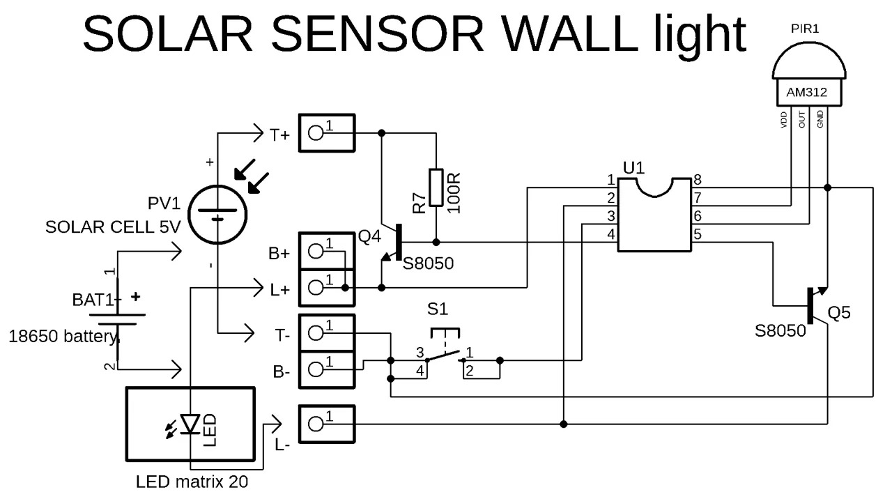 Pierwsze uruchomienie lampy solarnej