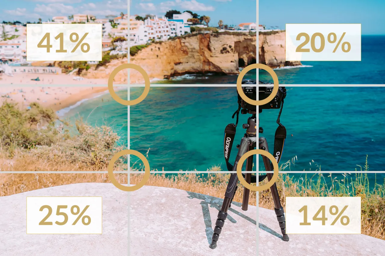 przykłady zasady tr&oacute;jpodziału w fotografii