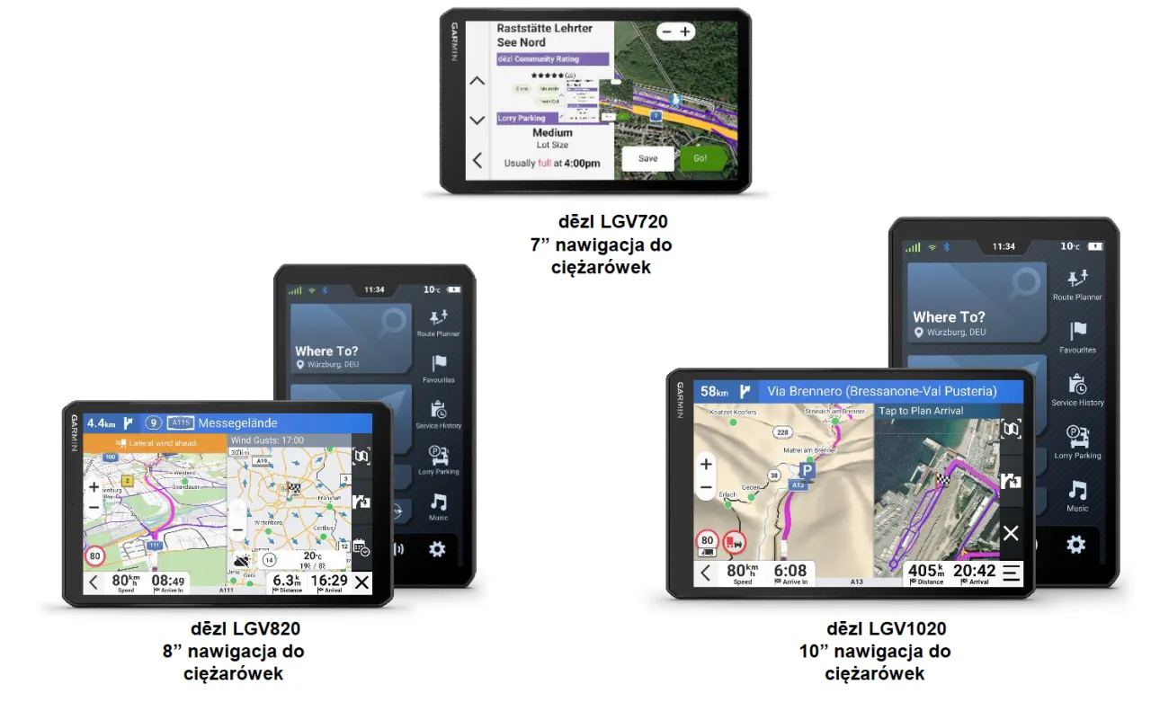 Profesjonalne nawigacje dla ciężarówek porównanie