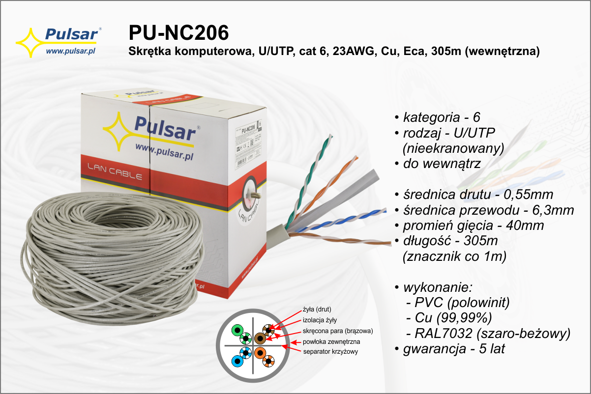 Kabel sieciowy Pulsar PU-NC206, kategoria 6, U/UTP, do wnętrz. W zestawie 305m szarej skręki komputerowej.