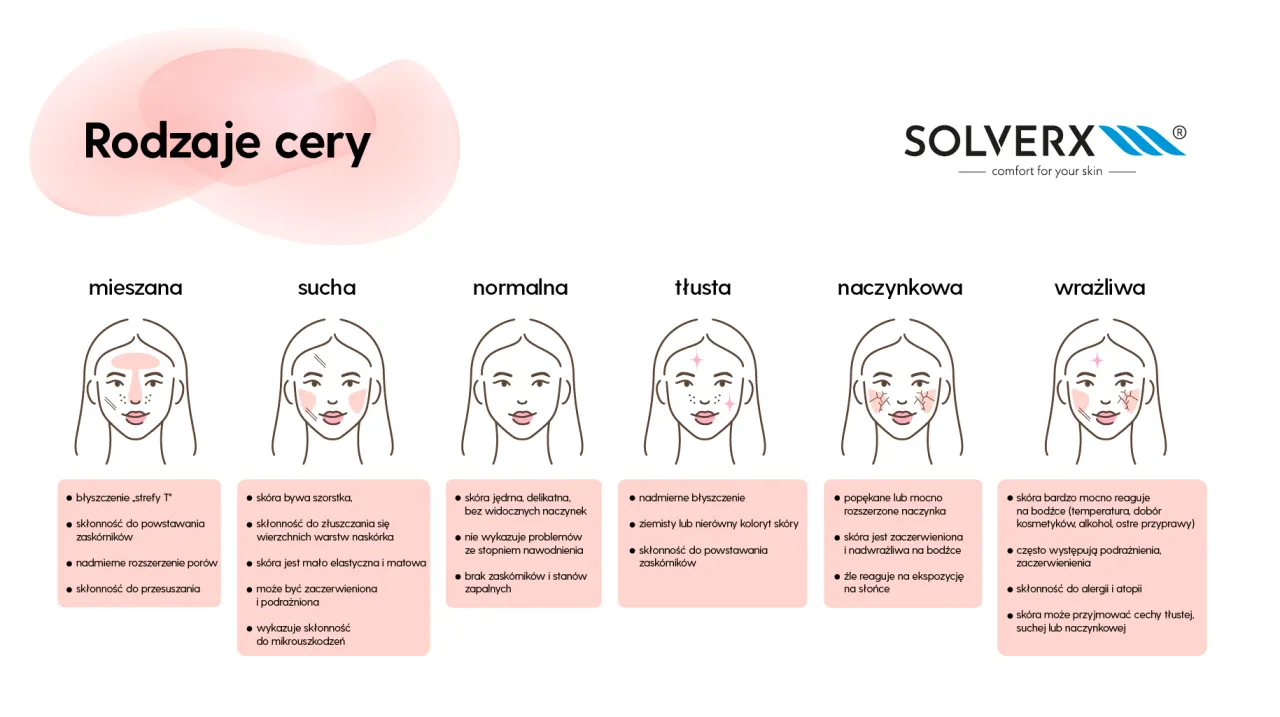 Kobieta wykonująca test na typ cery chusteczką higieniczną