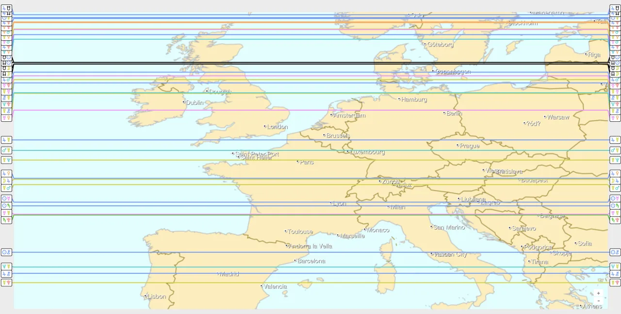 astrologia mapa samopoznania