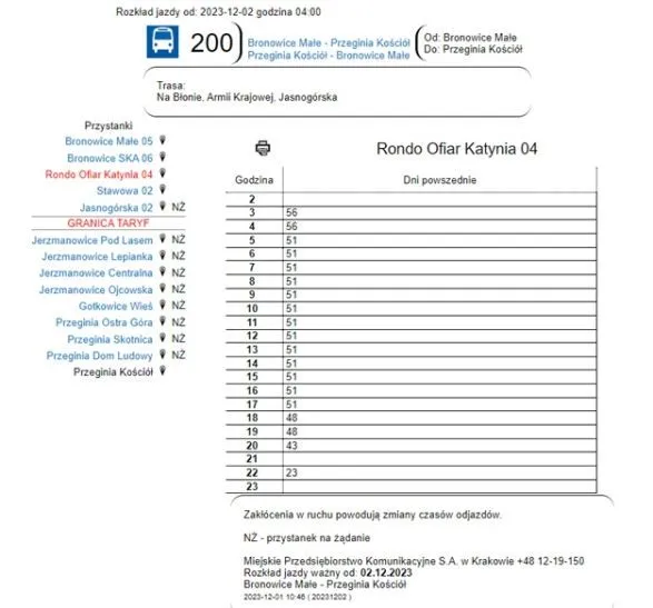 Zdjęcie Mpk 17 rozkład jazdy – sprawdź godziny odjazdów i trasy w Twoim mieście