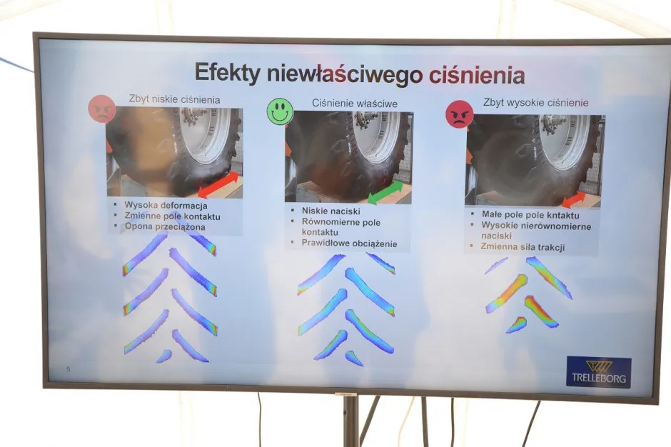 Zdjęcie Kompletna tabela ciśnień w oponach rolniczych: Sprawdzone wartości i normy