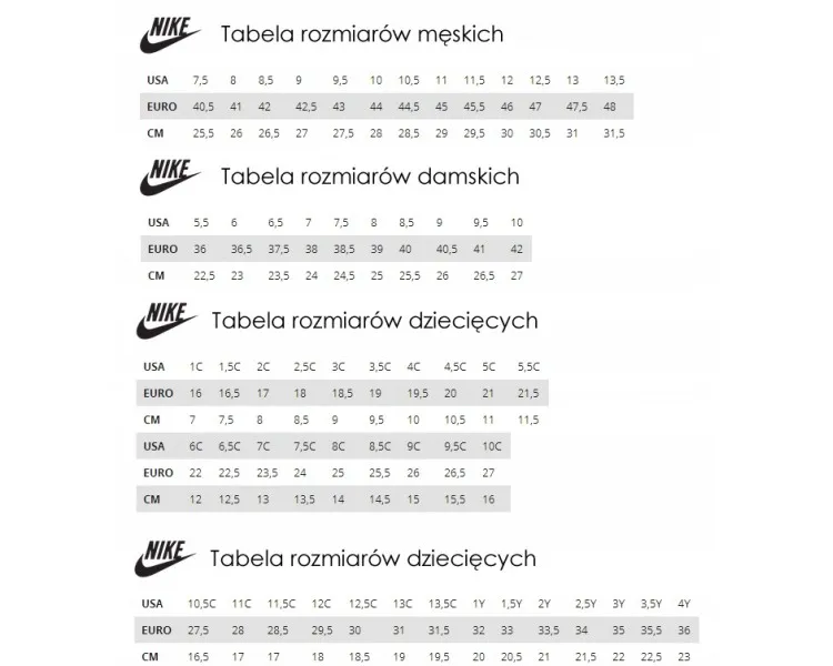 Zdjęcie Jakie rozmiary Nike wybrać, aby uniknąć nietrafionych zakupów?
