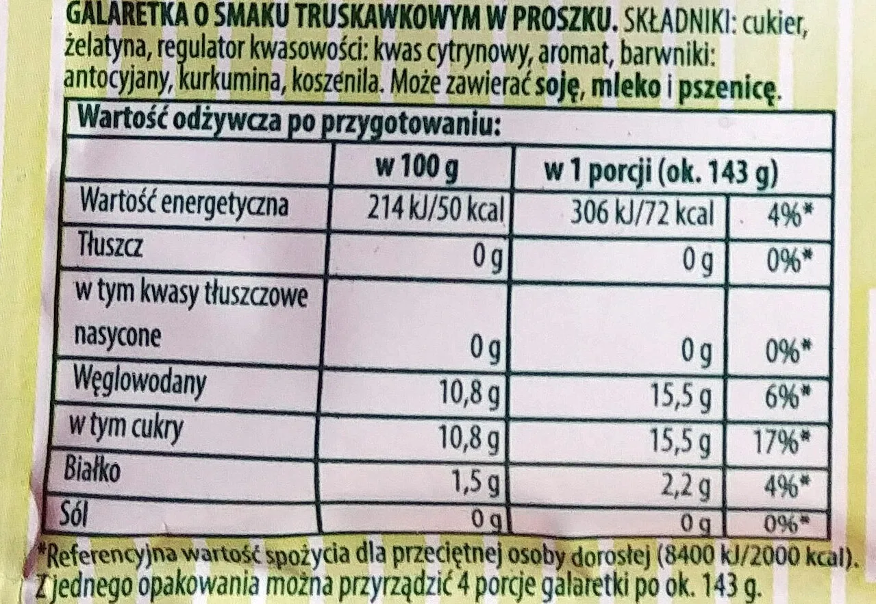 Zdjęcie Galaretka ile kcal? Sprawdź kaloryczność różnych rodzajów galaretki