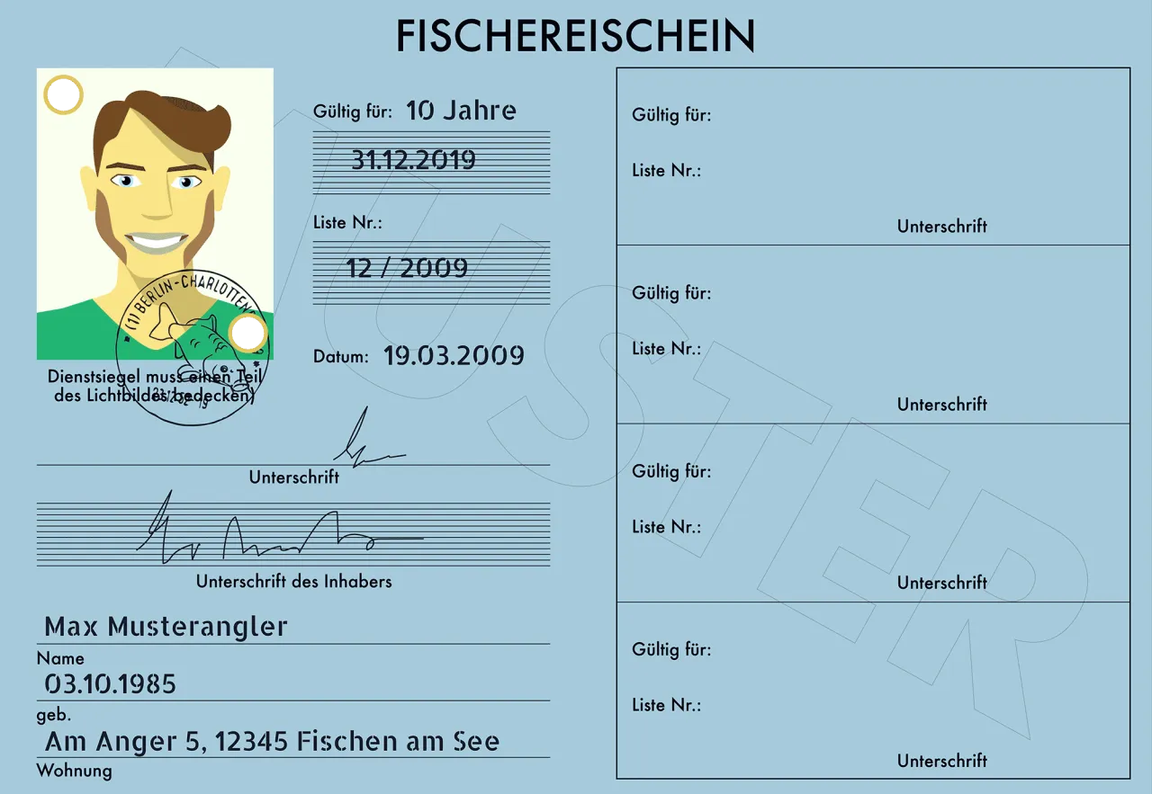 Zdjęcie Was kostet der Angelschein auf Lebenszeit? Die versteckten Kosten aufgedeckt
