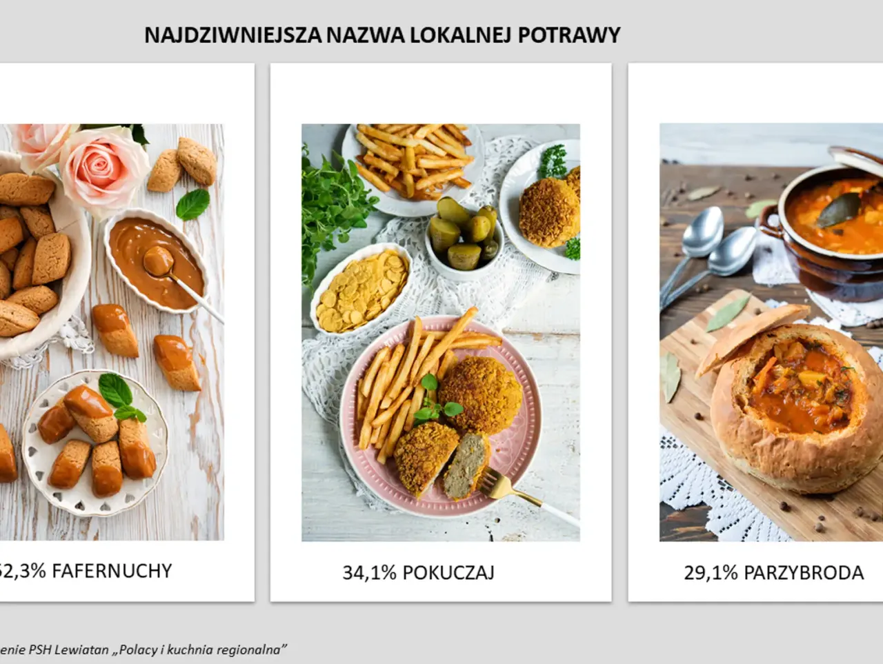 Zdjęcie Potrawy staropolskie i regionalne: Smaki, które musisz poznać