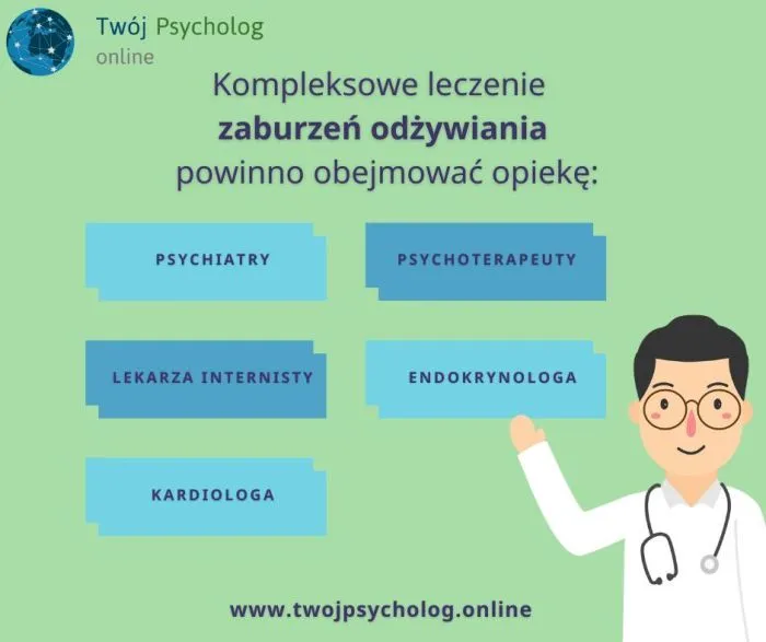 Zdjęcie Jak wyglądają zaburzenia odżywiania i ich niebezpieczne objawy